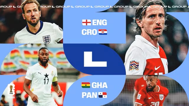 Những điều cần biết về bảng L World Cup 2026 - Ảnh 1.