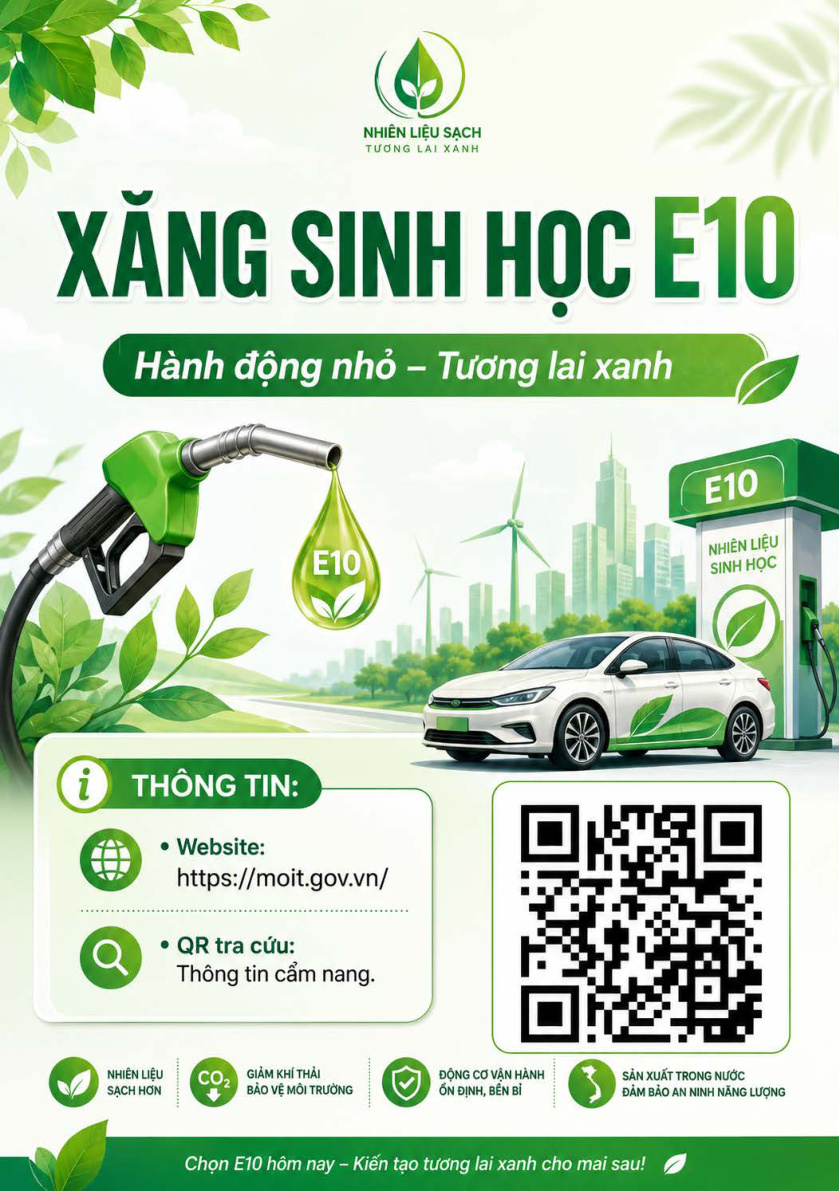 xăng e10 - Ảnh 1.