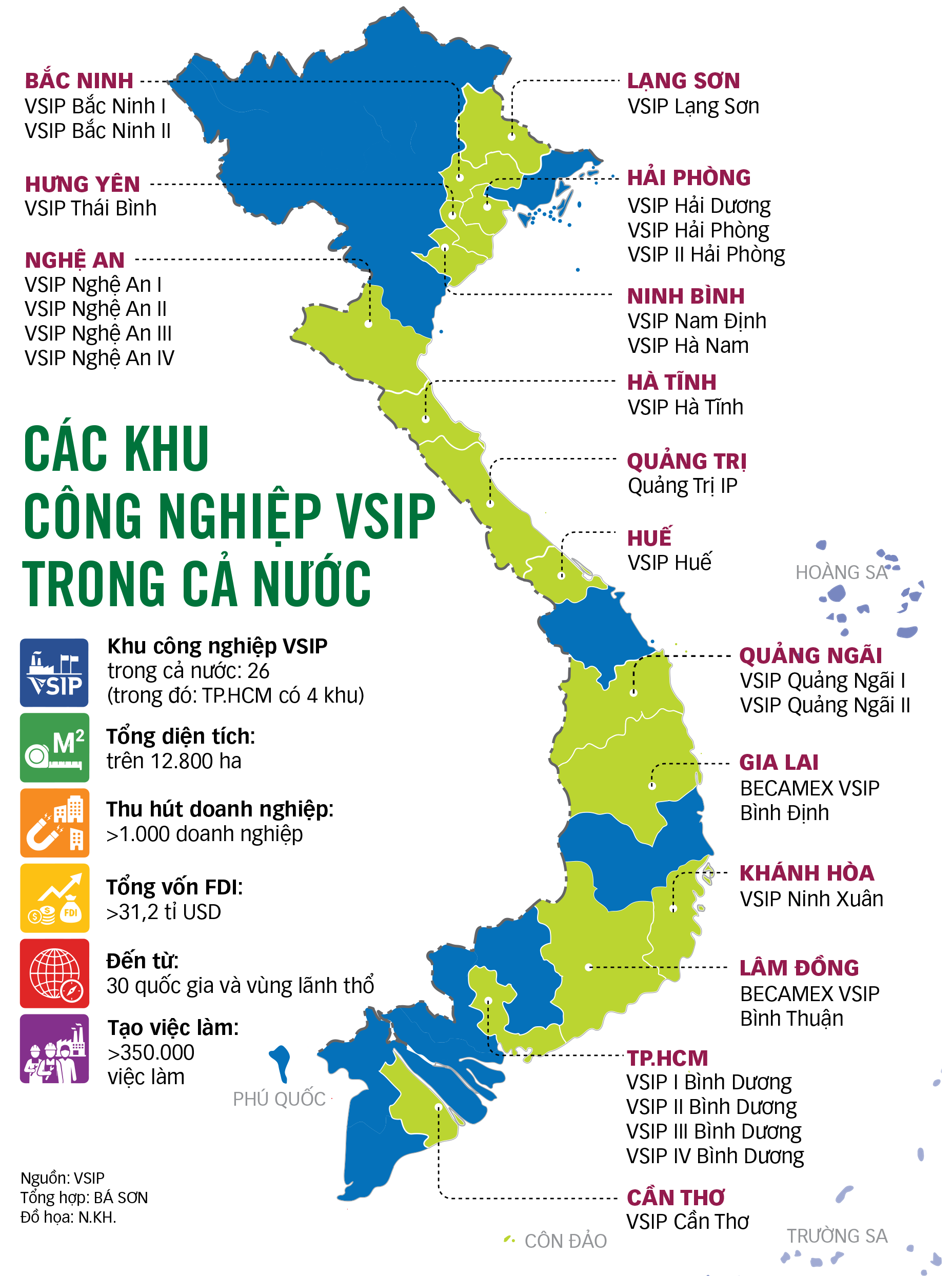 Việt Nam - Singapore - Ảnh 3.