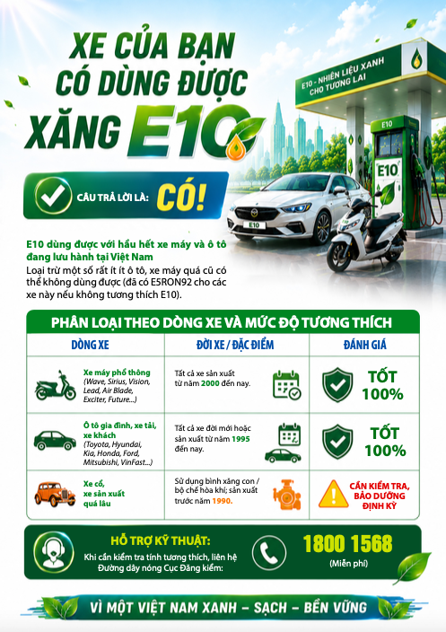 xăng e10 - Ảnh 2.
