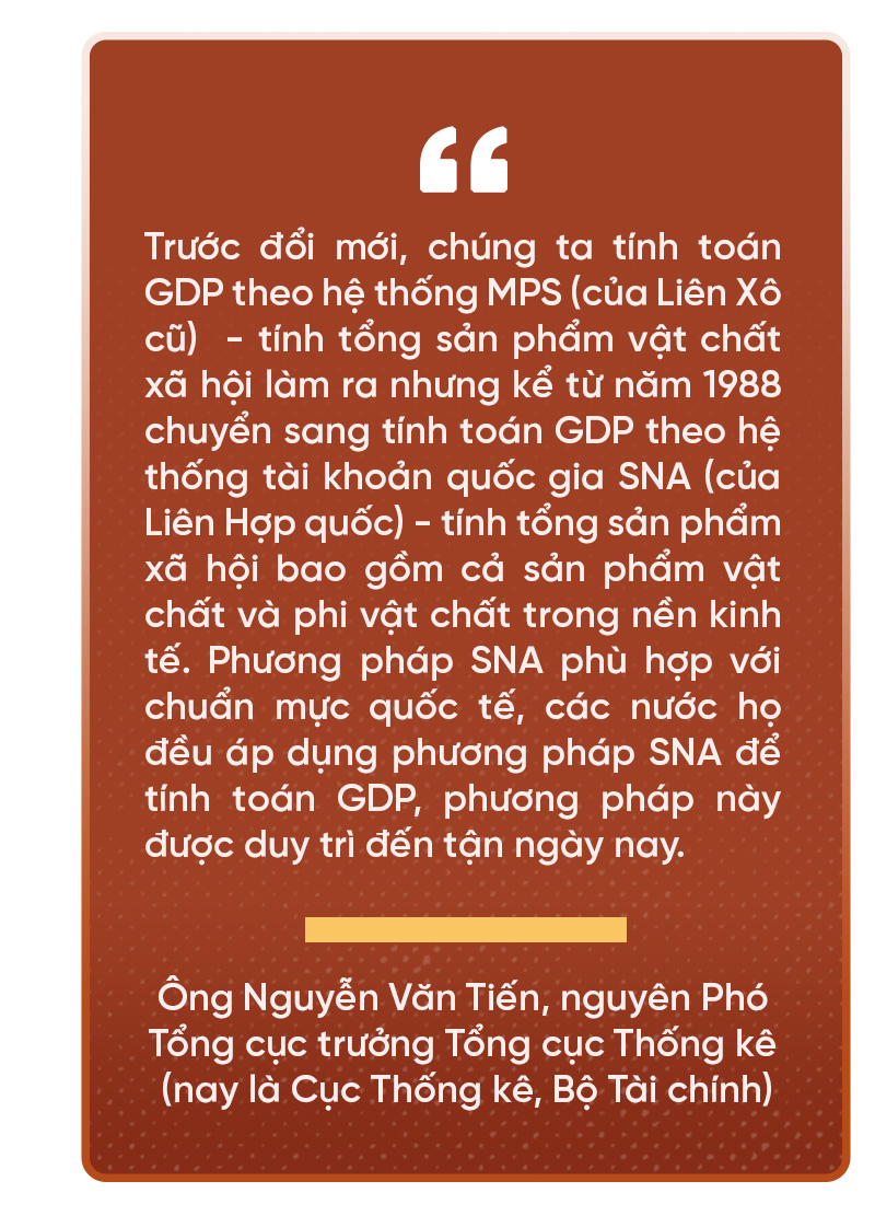 Hành trình 80 năm phát triển Cơ quan Thống kê quốc gia - Ảnh 11.