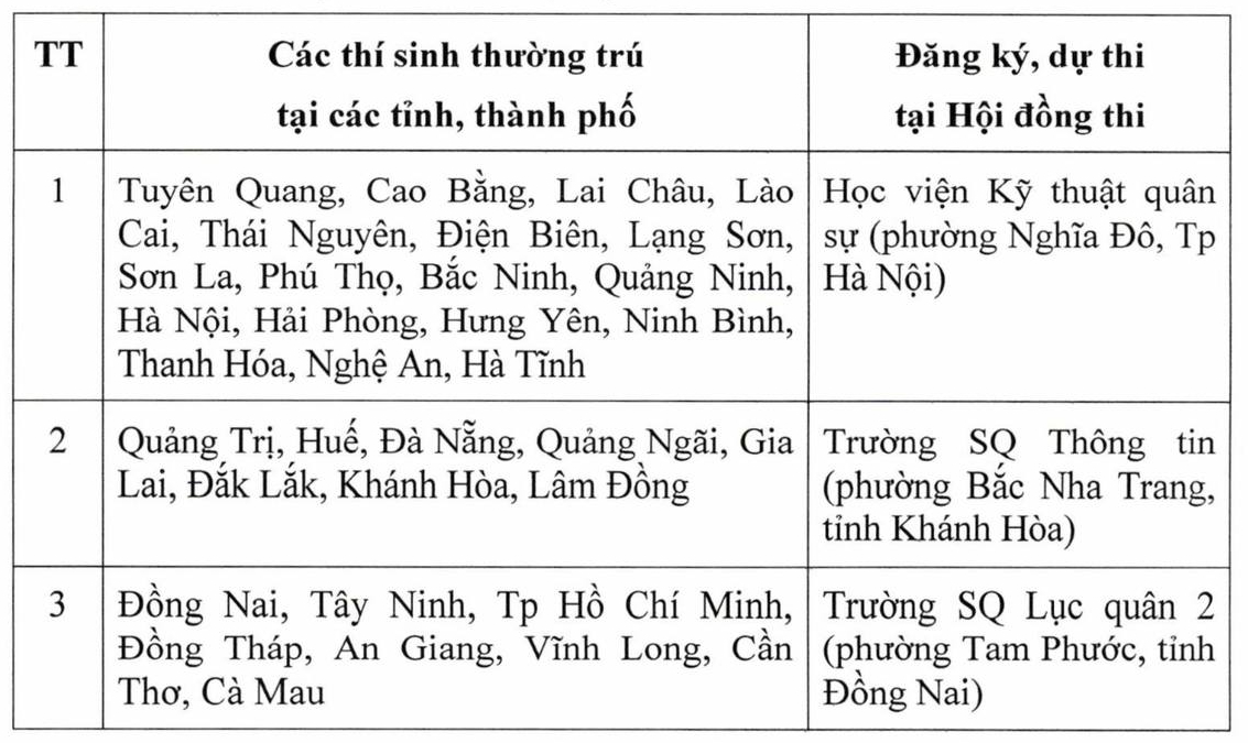 Bộ Quốc phòng - Ảnh 2.