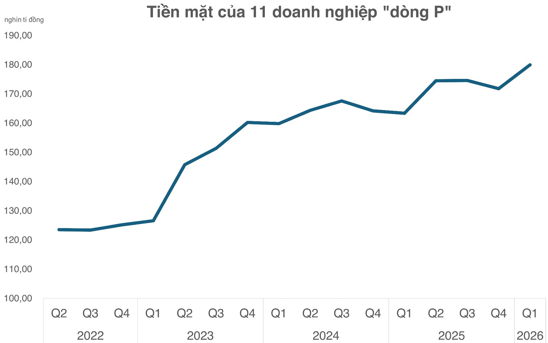 dầu khí - Ảnh 3.