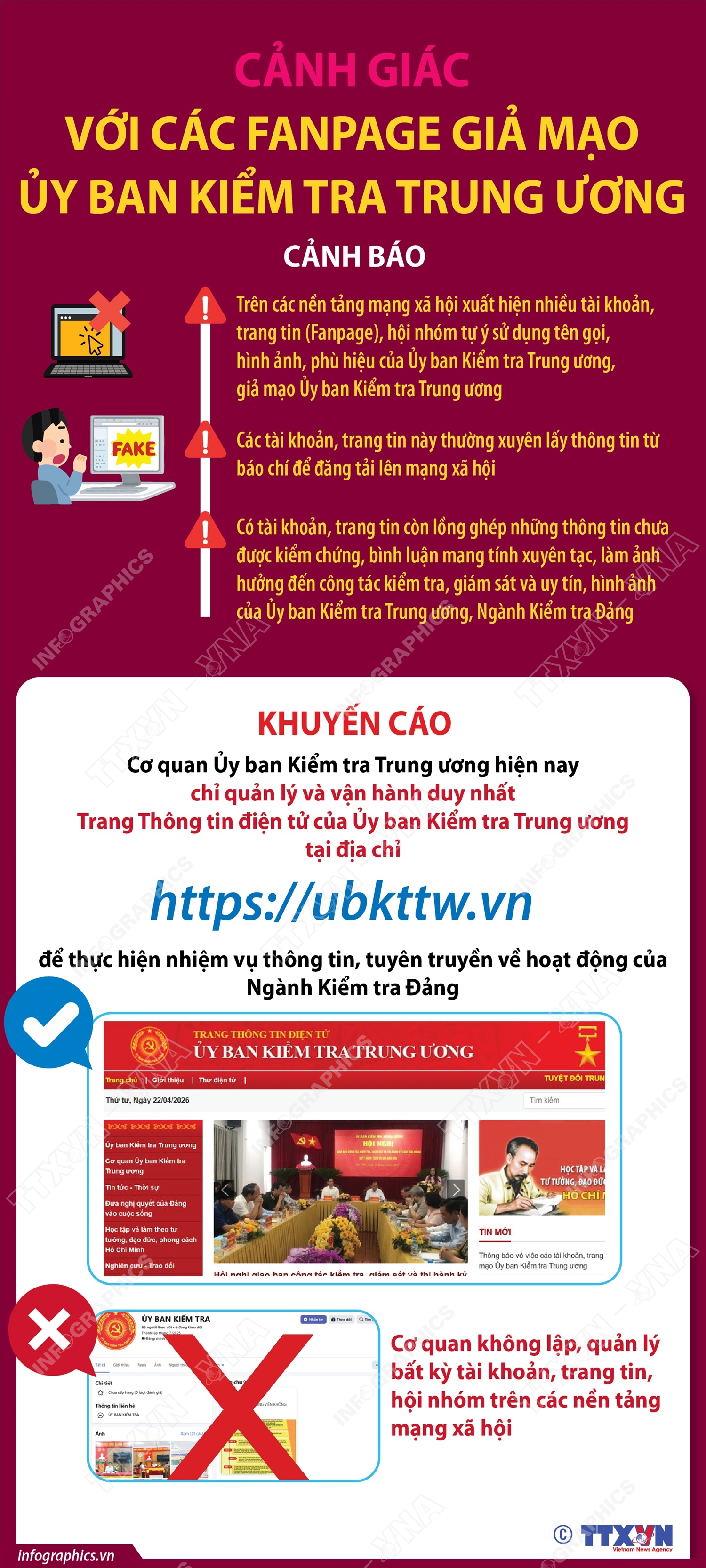 Ủy ban Kiểm tra Trung ương - Ảnh 1.