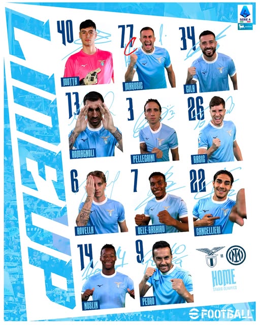 Đội hình xuất phát Inter Milan - Lazio: Lautaro trở lại- Ảnh 3.