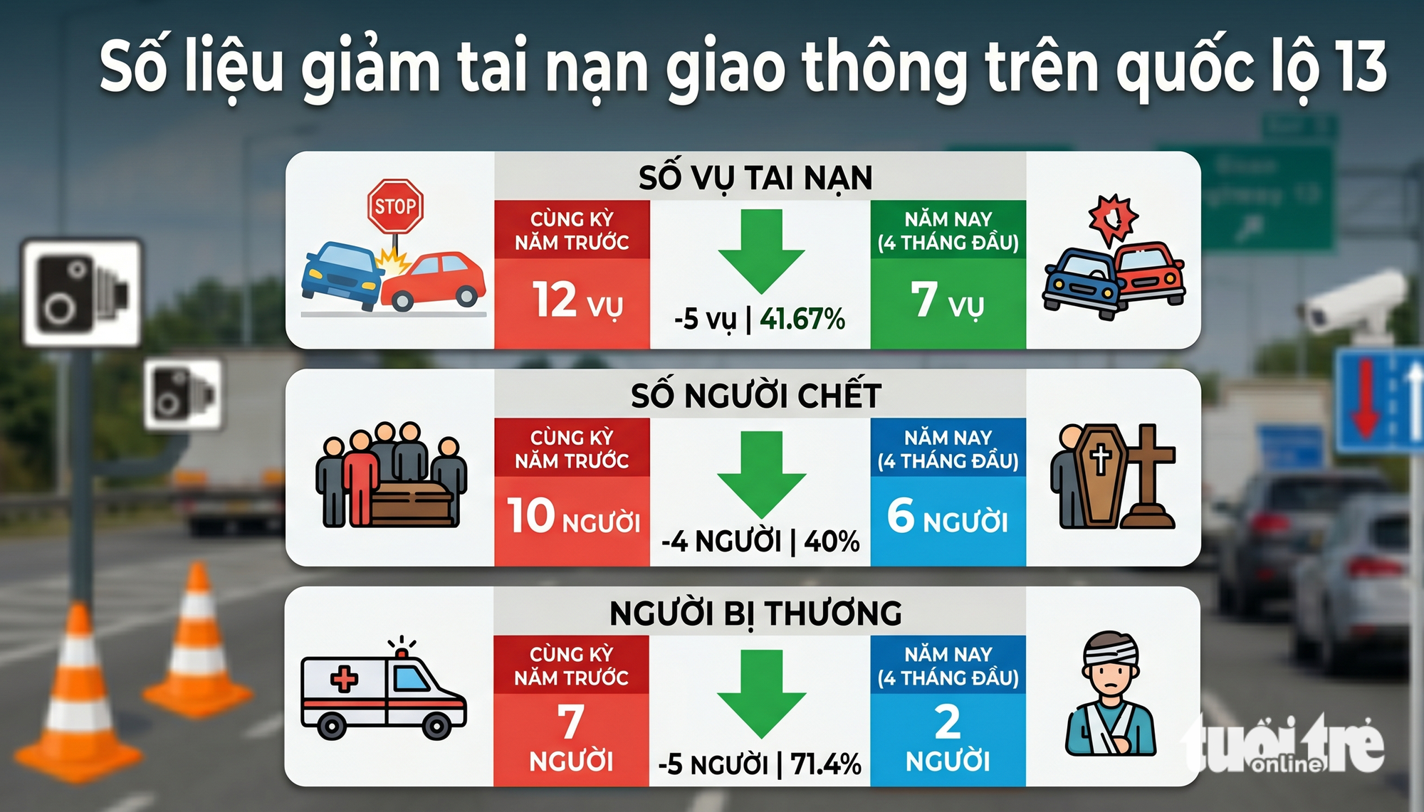 quốc lộ - Ảnh 4.
