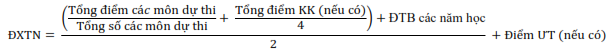 Khi nào công bố điểm thi tốt nghiệp THPT 2026?- Ảnh 2. Khi nào công bố điểm thi tốt nghiệp THPT 2026?- Ảnh 2.
