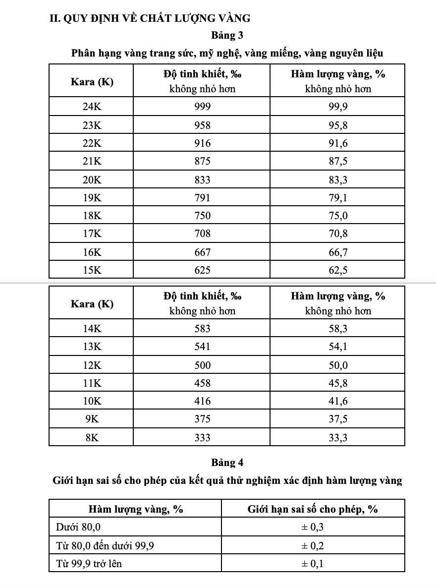 tin tức - Ảnh 4.