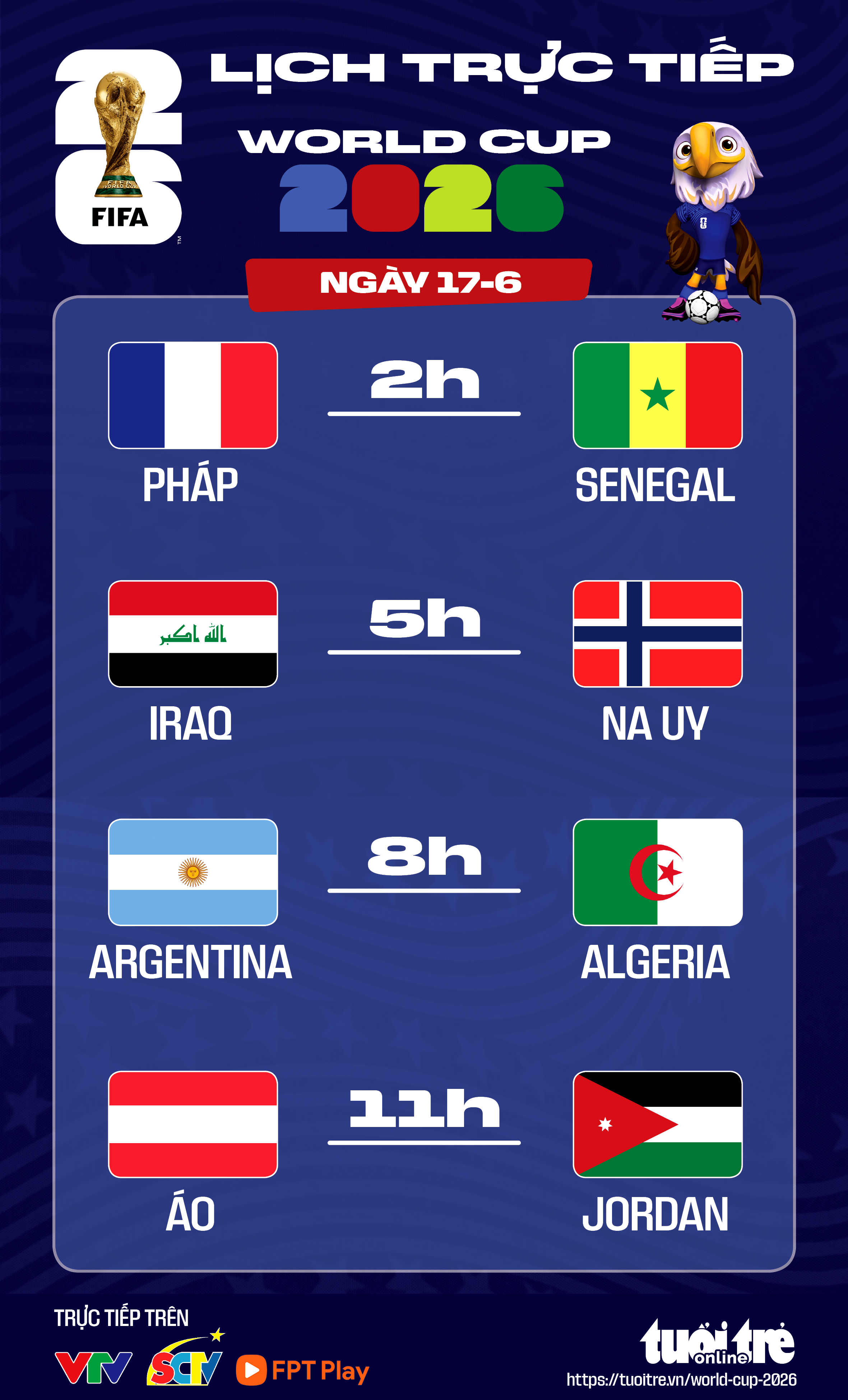 Lịch trực tiếp World Cup 2026 ngày 17/06: Pháp đấu Senegal, Argentina ra quân - Ảnh 1.