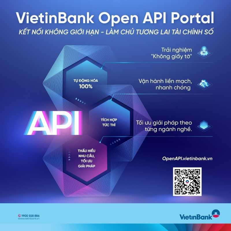 Vietinbank - Ảnh 1.