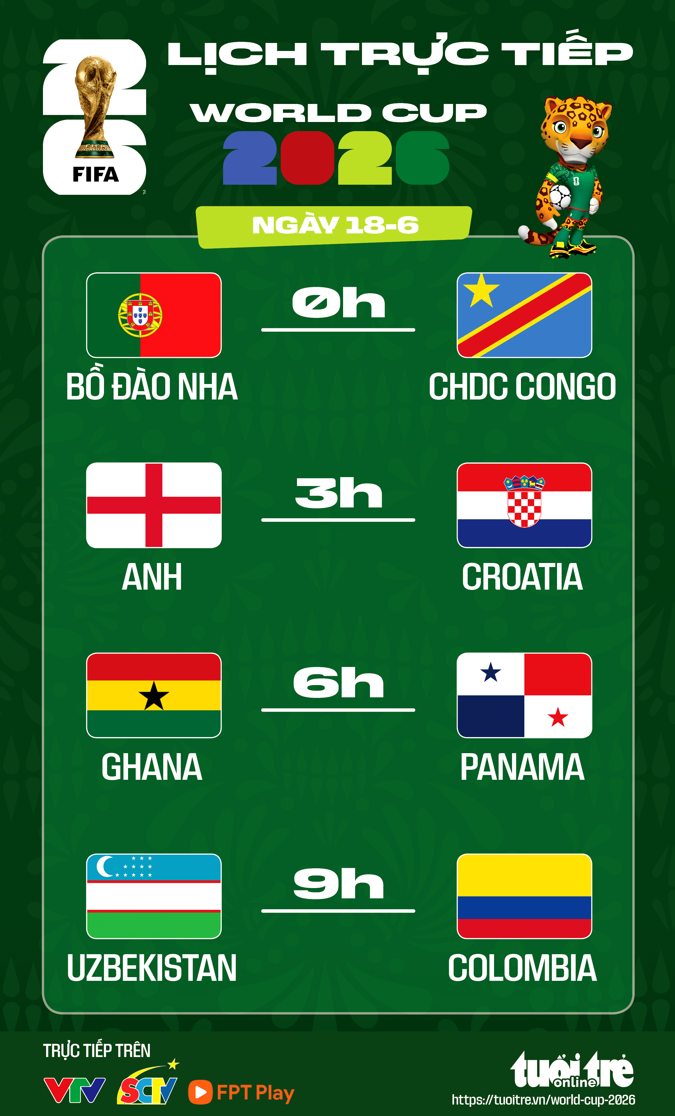 world cup 2026 - Ảnh 1.
