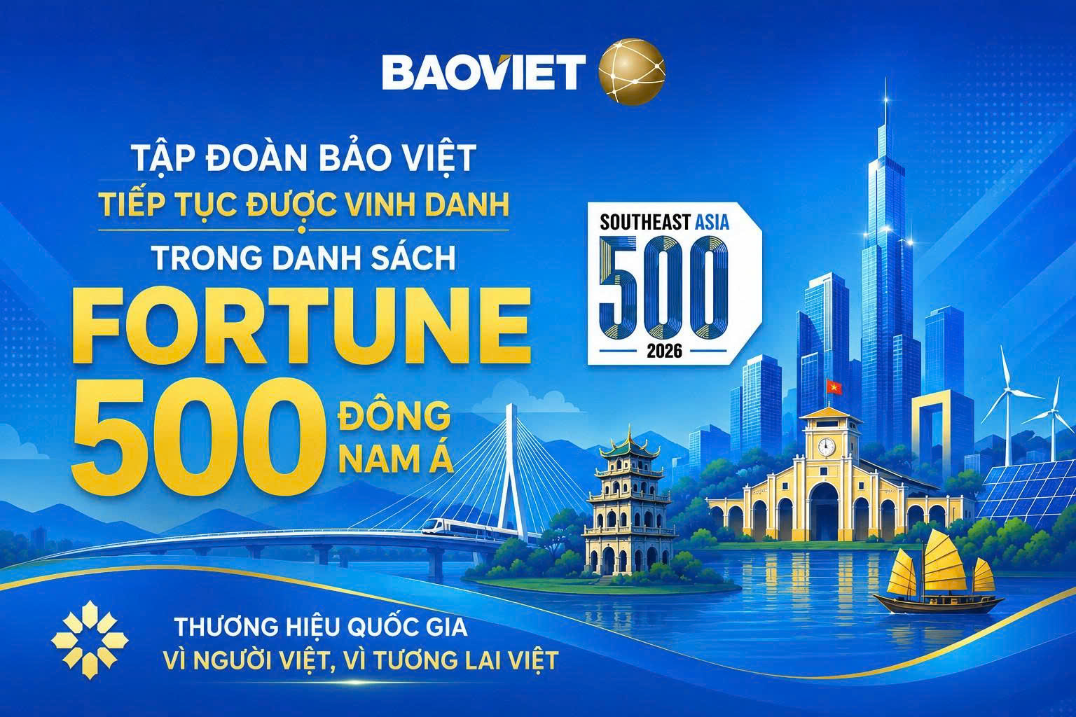 Tập đoàn Bảo Việt tiếp tục được vinh danh trong Fortune Southeast Asia 500 - Ảnh 1.