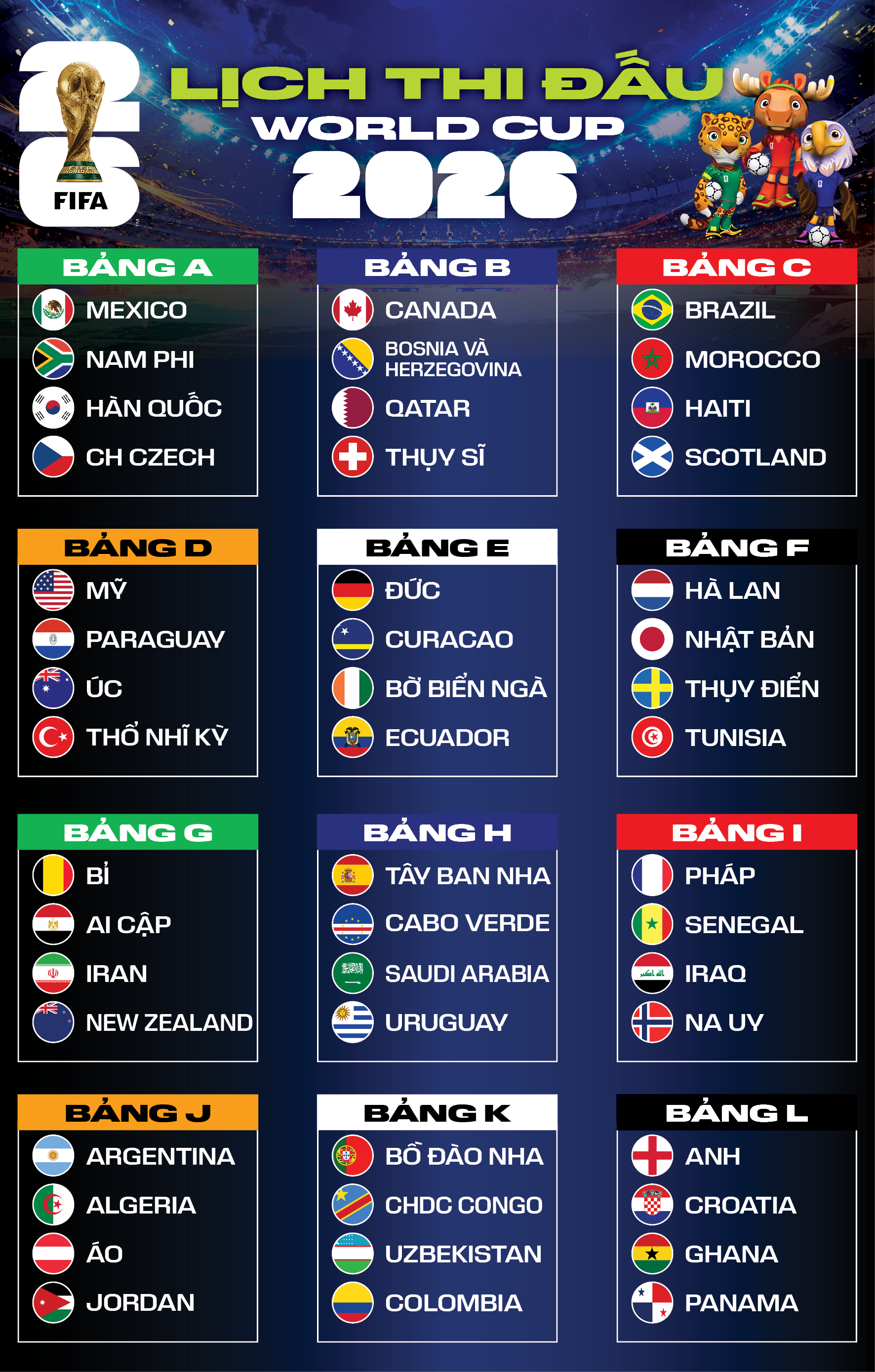 World Cup 2026 - Ảnh 1.