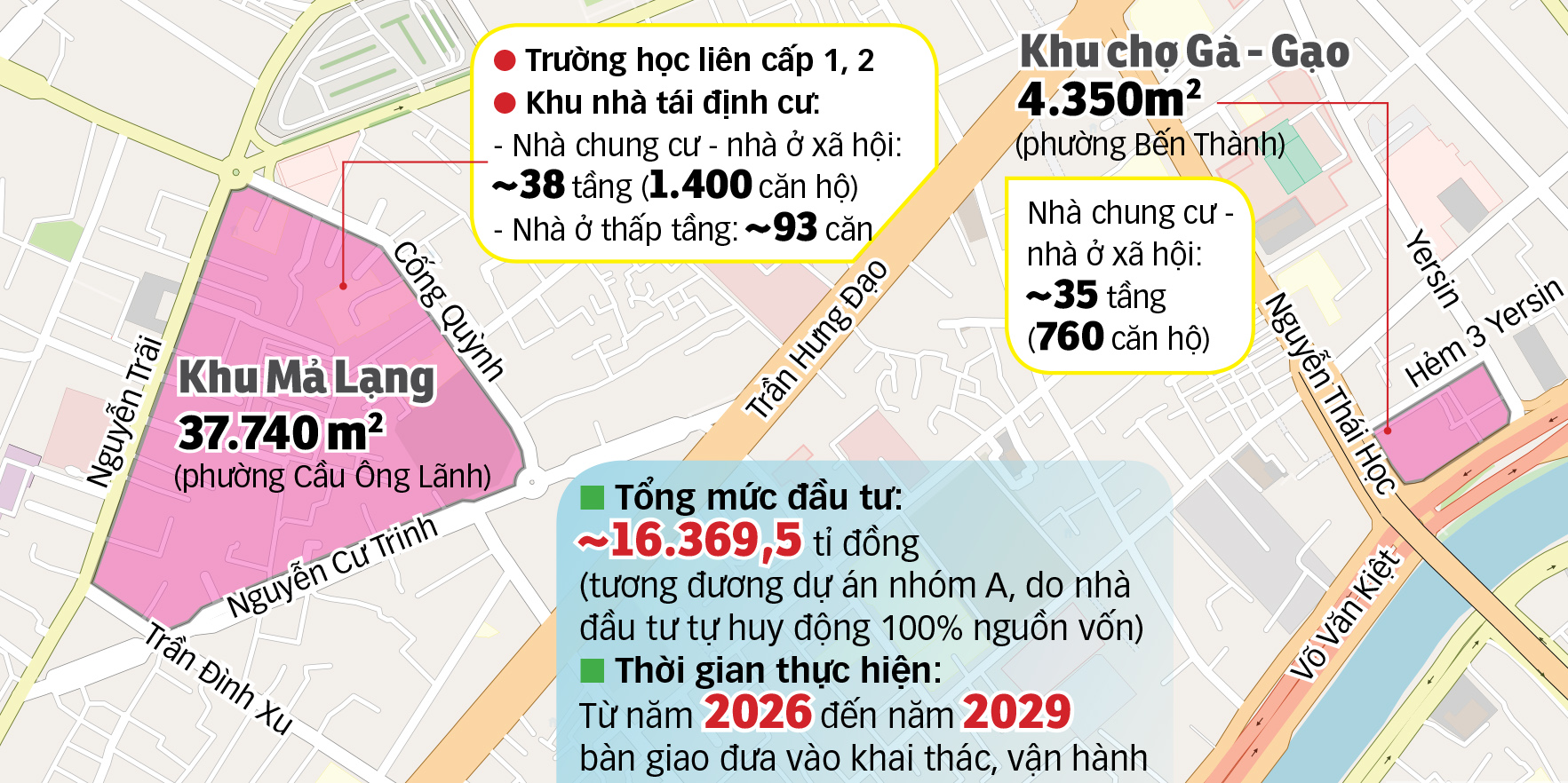 Chỉnh trang khu Mả Lạng, chợ Gà - Gạo: Hình mẫu nâng chỉ số hạnh phúc cho người dân - Ảnh 4.