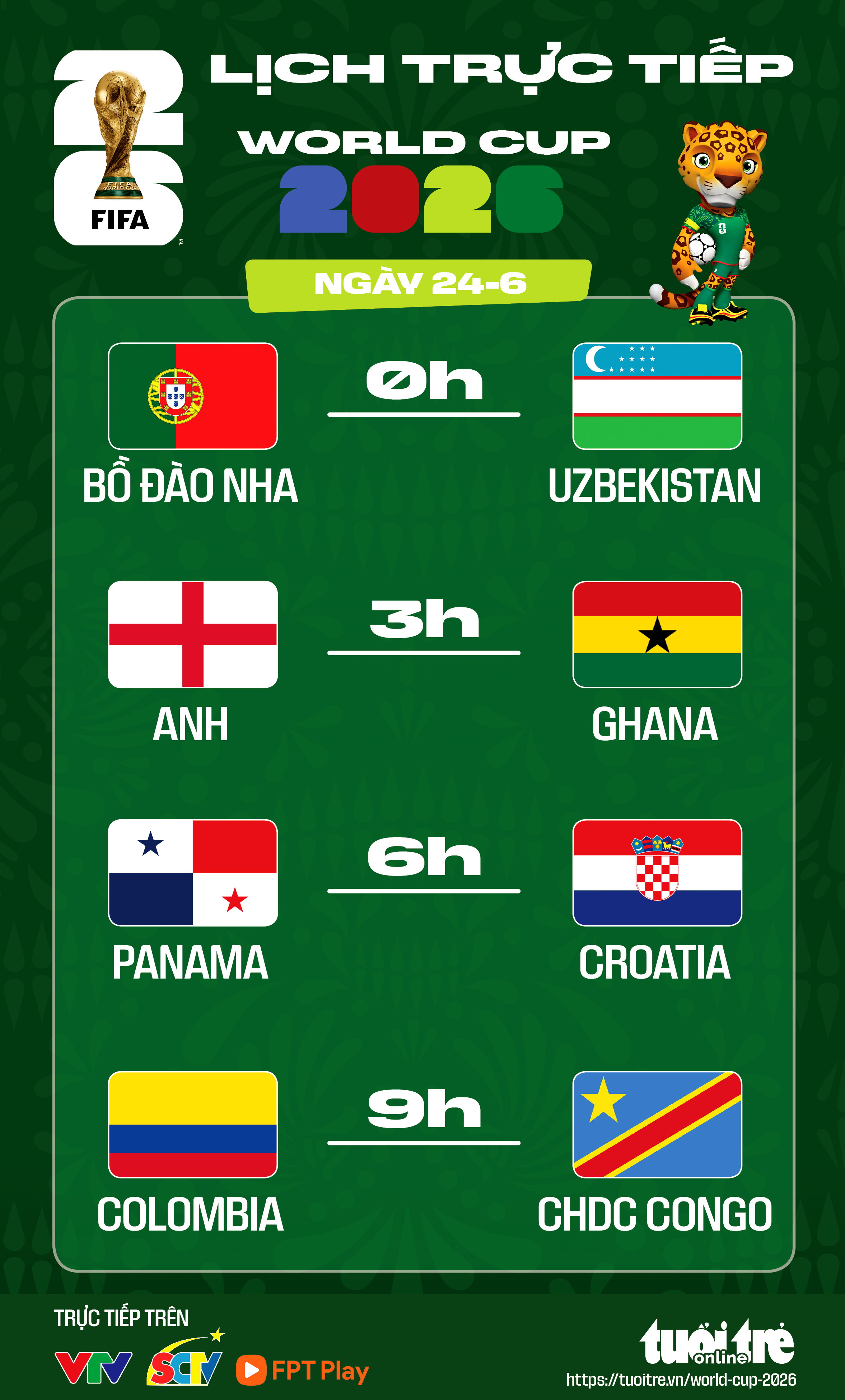 Lịch trực tiếp World Cup 2026 ngày 24/06: Bồ Đào Nha, Anh ra trận - Ảnh 1.