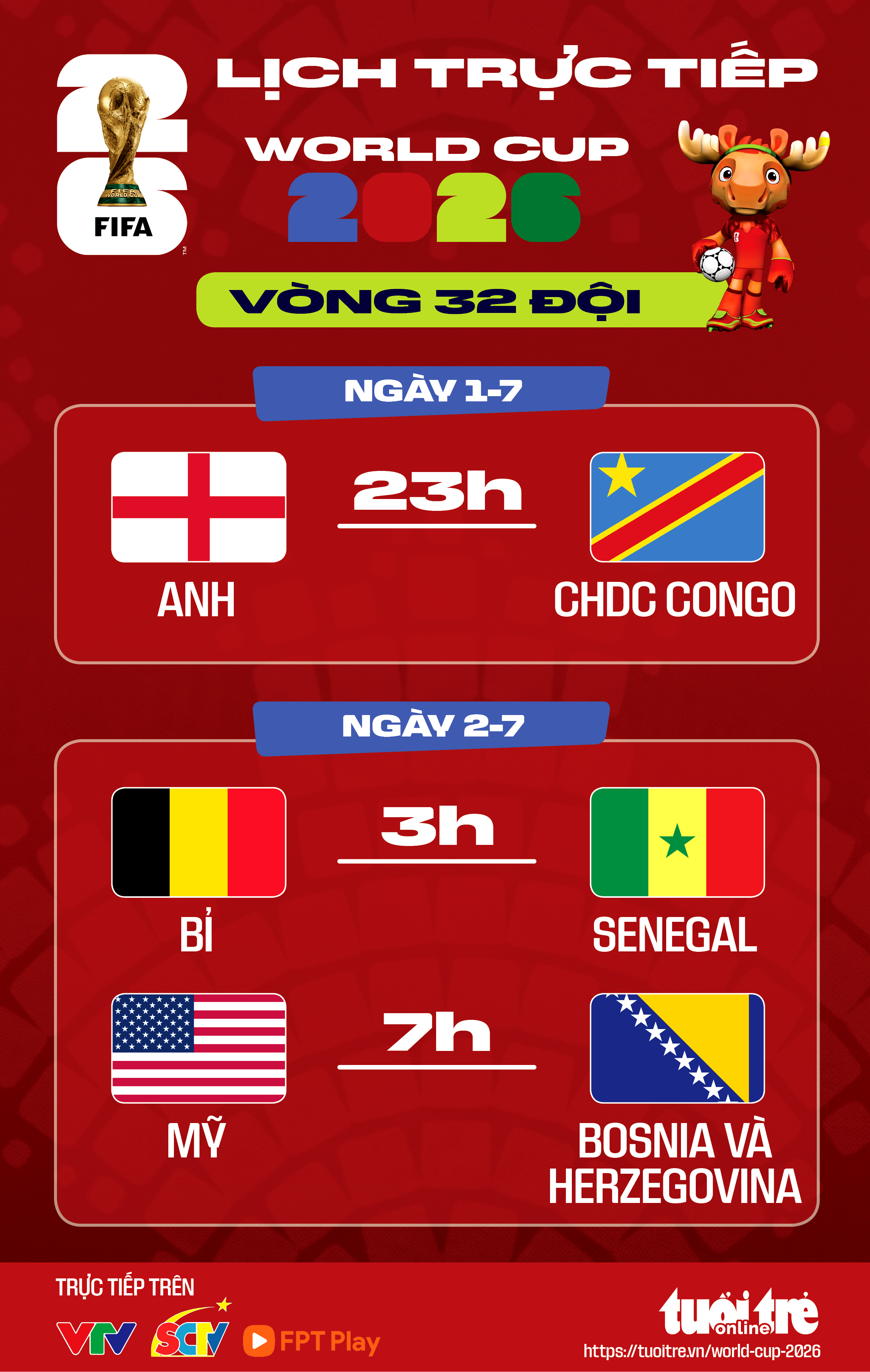 Lịch trực tiếp World Cup 2026 ngày 02/07: Anh, Bỉ và chủ nhà Mỹ ra trận - Ảnh 1.