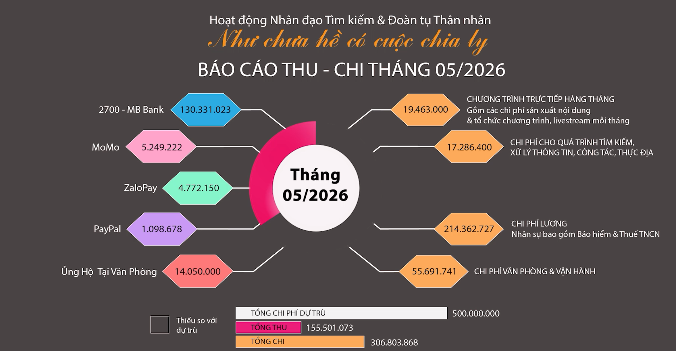 Như chưa hề có cuộc chia ly: Mẹ hai lần vào tù, khóc òa khi gặp lại con sau 47 năm - Ảnh 6. Như chưa hề có cuộc chia ly - Ảnh 5.