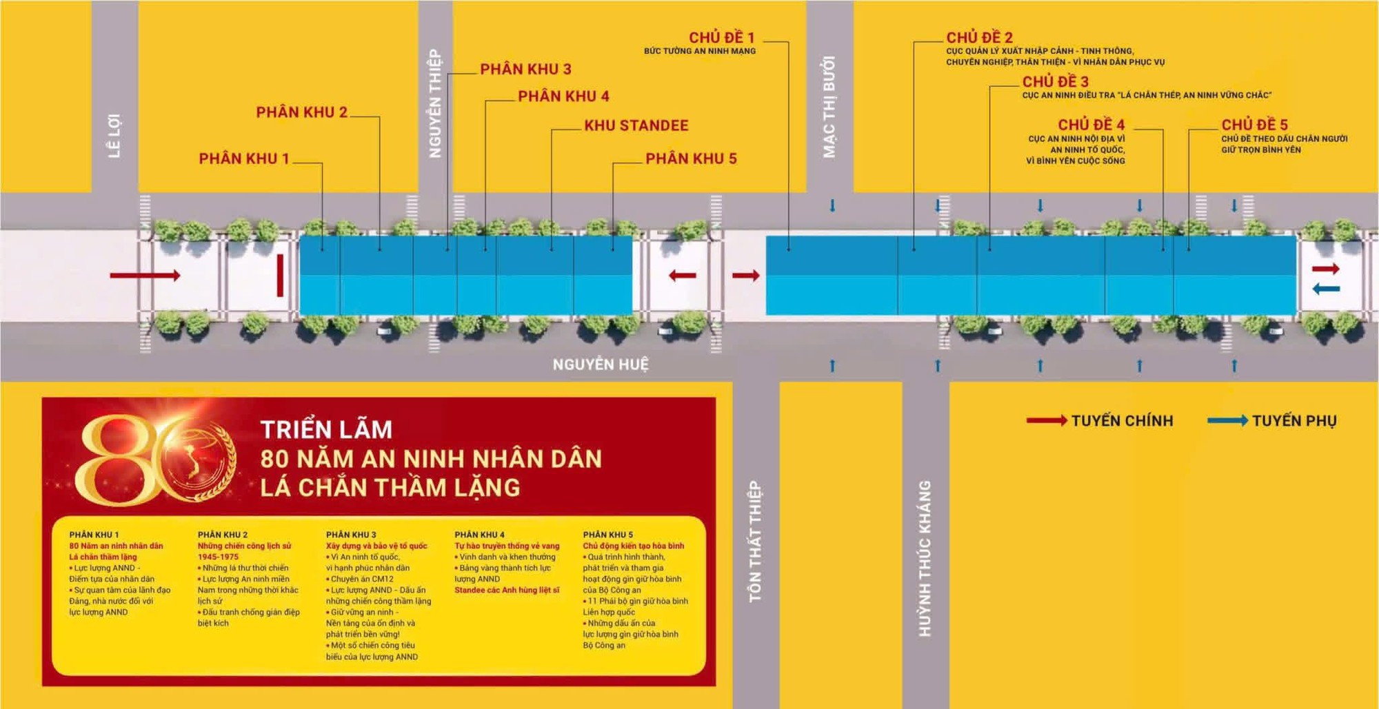 phố đi bộ Nguyễn Huệ - Ảnh 1.