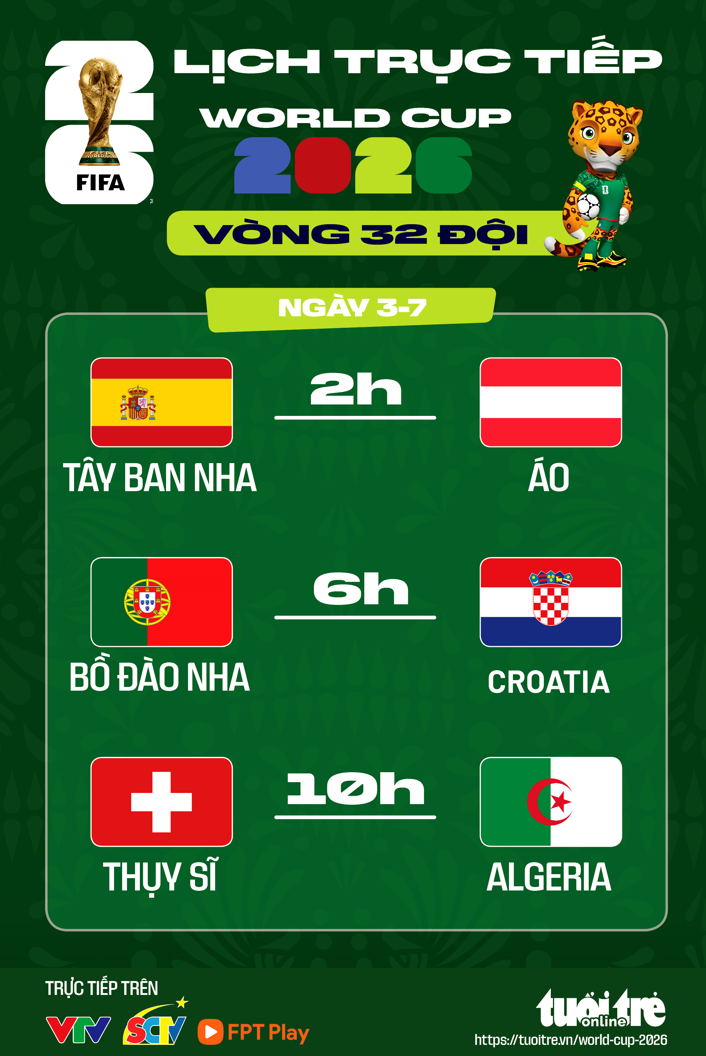 Lịch trực tiếp World Cup 2026 ngày 03/07: Tây Ban Nha ra sân, Bồ Đào Nha đấu Croatia - Ảnh 1.