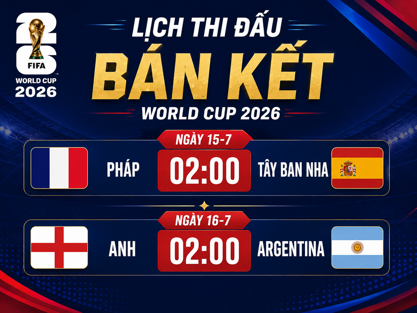 Lịch thi đấu bán kết World Cup 2026 - Ảnh 1.