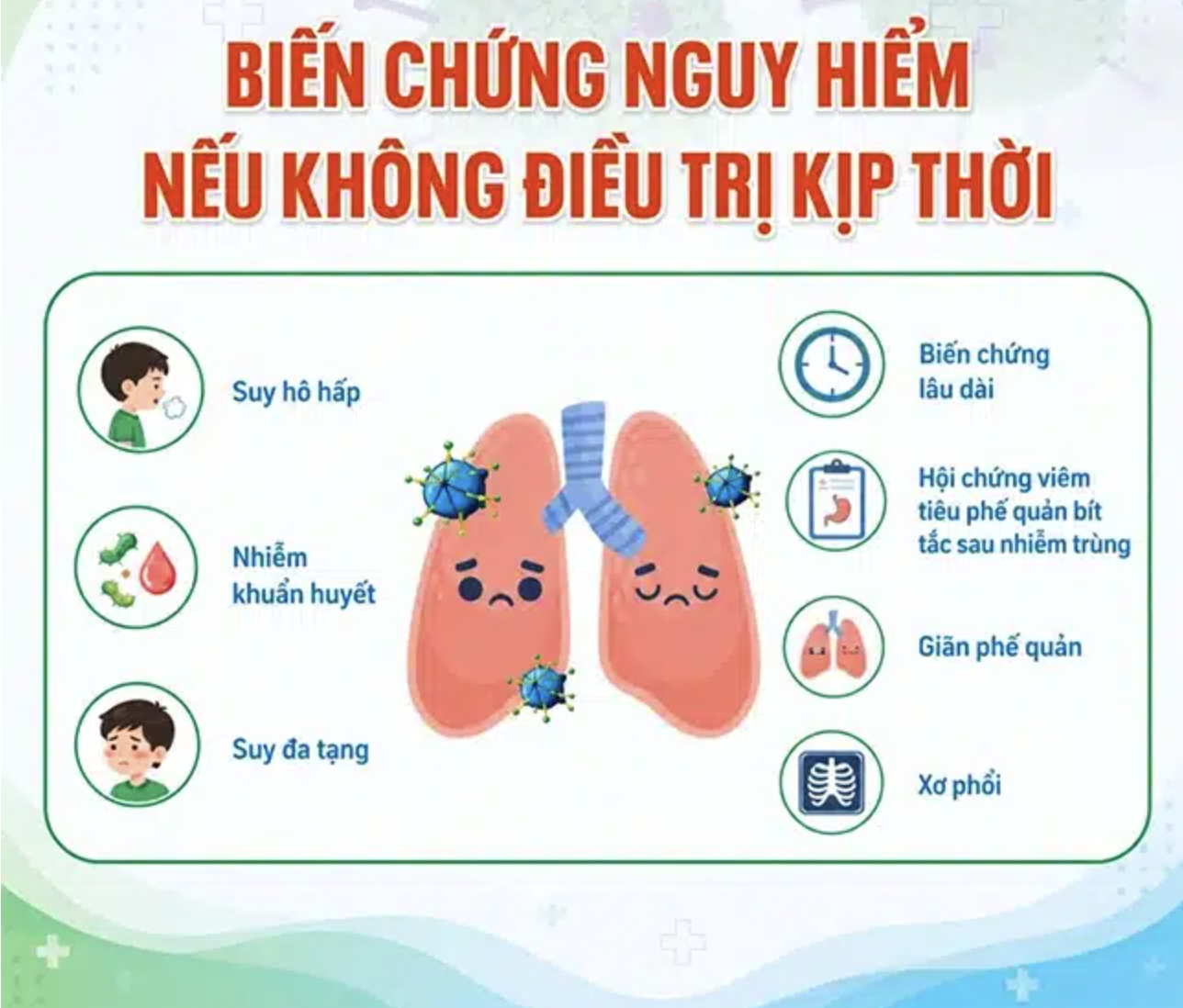 Ca mắc adeno vi rút tăng gấp 3 lần, cảnh báo nguy cơ lây nhiễm từ bể bơi công cộng - Ảnh 2.