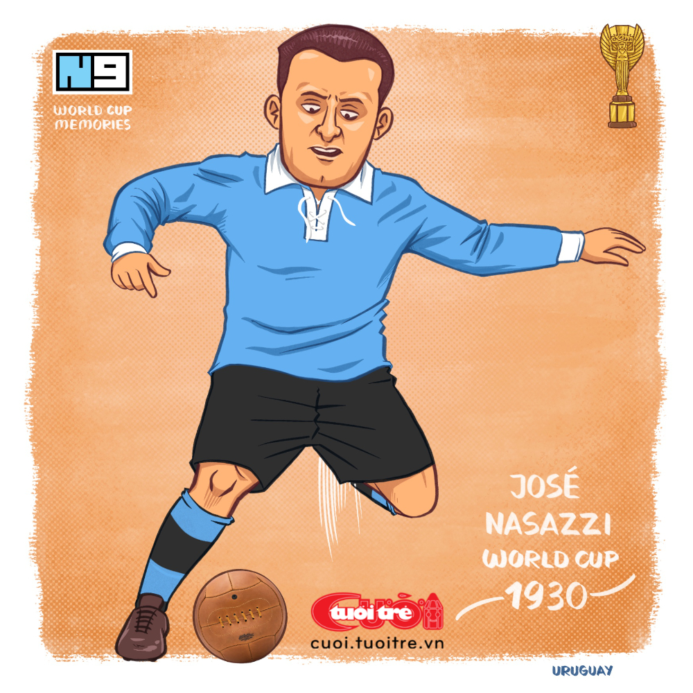 Tượng đài World Cup P.1: José Nasazzi, người đội trưởng đầu tiên nâng cúp vàng - Ảnh 1.