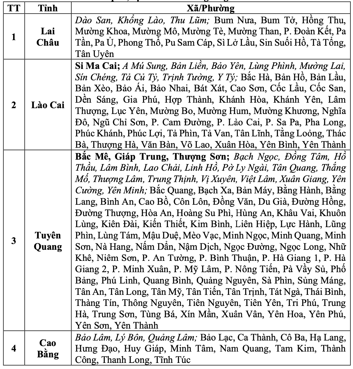Toàn cảnh hiện trường lũ quét, sạt lở kinh hoàng ở Mường Than, Lai Châu - Ảnh 11.