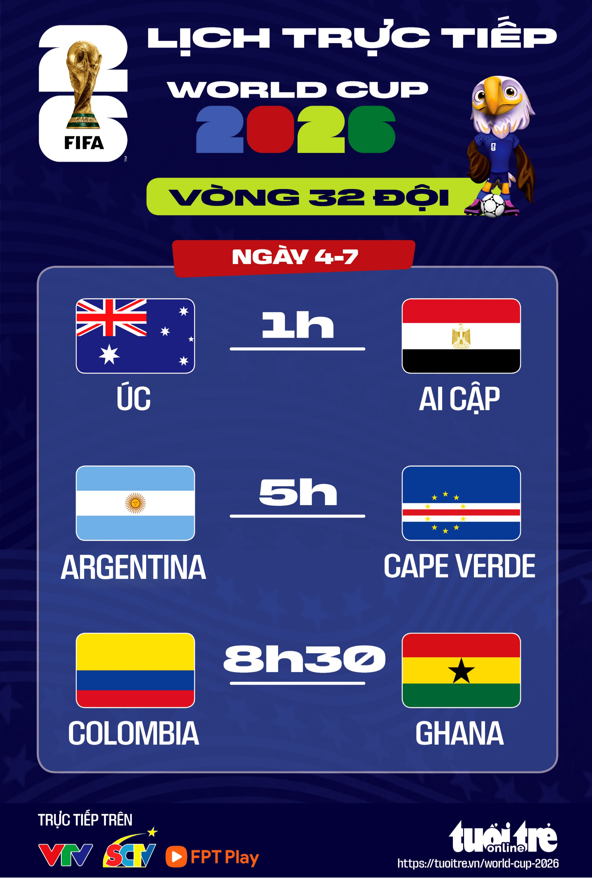 Lịch trực tiếp World Cup 2026 ngày 4-7: Argentina đấu Cape Verde - Ảnh 2.