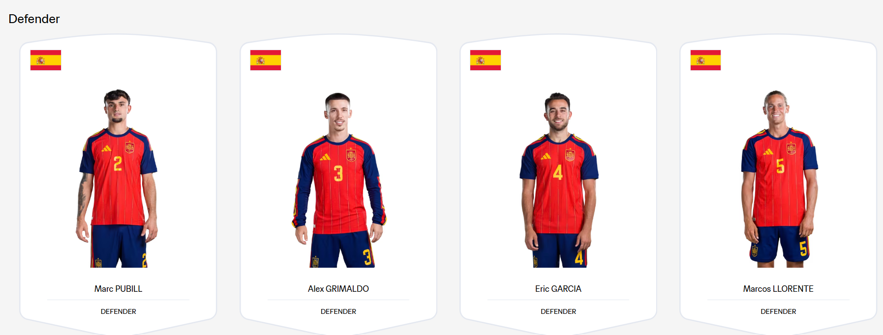 Chân dung 26 người hùng Tây Ban Nha vô địch World Cup 2026 Chân dung 26 người hùng Tây Ban Nha vô địch World Cup 2026 - Ảnh 3.