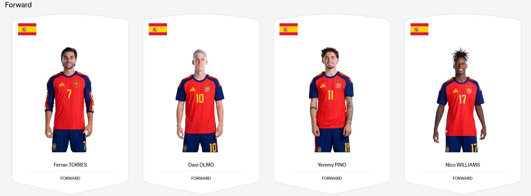 Chân dung 26 người hùng Tây Ban Nha vô địch World Cup 2026 Chân dung 26 người hùng Tây Ban Nha vô địch World Cup 2026 - Ảnh 7.