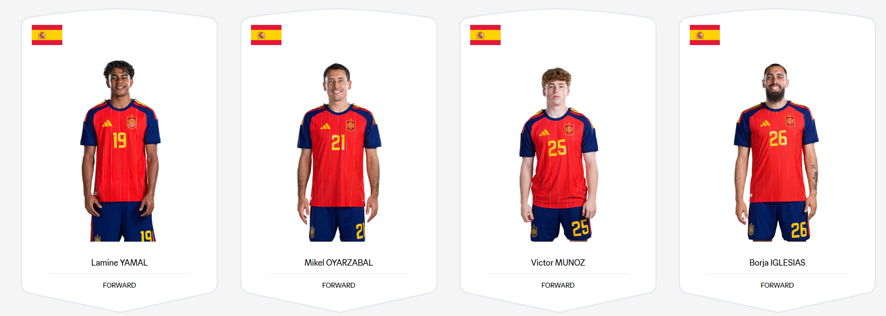 Chân dung 26 người hùng Tây Ban Nha vô địch World Cup 2026 Chân dung 26 người hùng Tây Ban Nha vô địch World Cup 2026 - Ảnh 8.