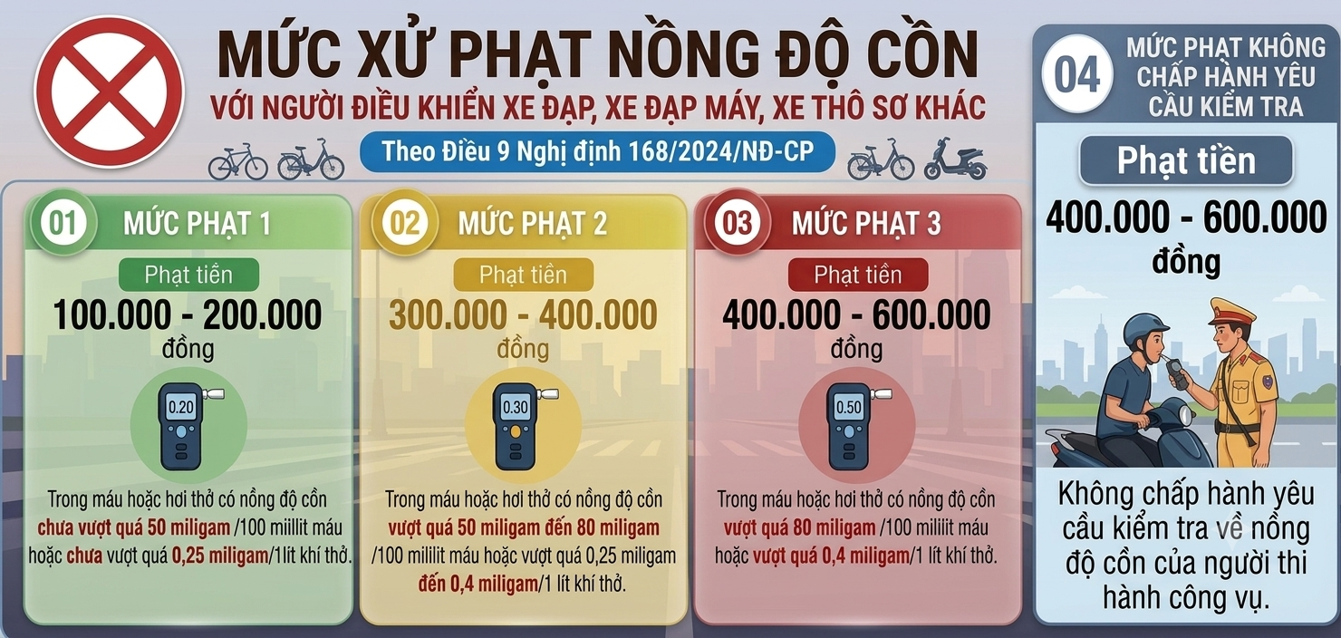 - Ảnh 4.