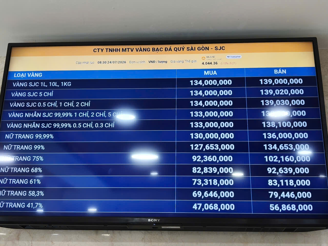 Giá vàng giảm mạnh, nhiều người tranh thủ 'bắt đáy' - Ảnh 7.