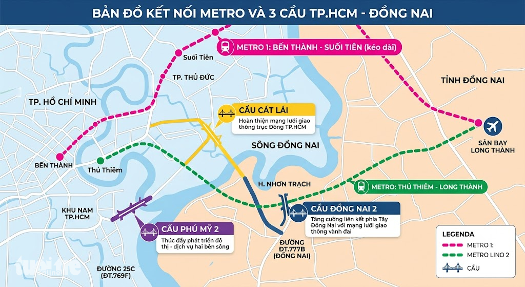 Kỳ vọng từ sân bay Long Thành đến các đô thị lân cận - Ảnh 5.
