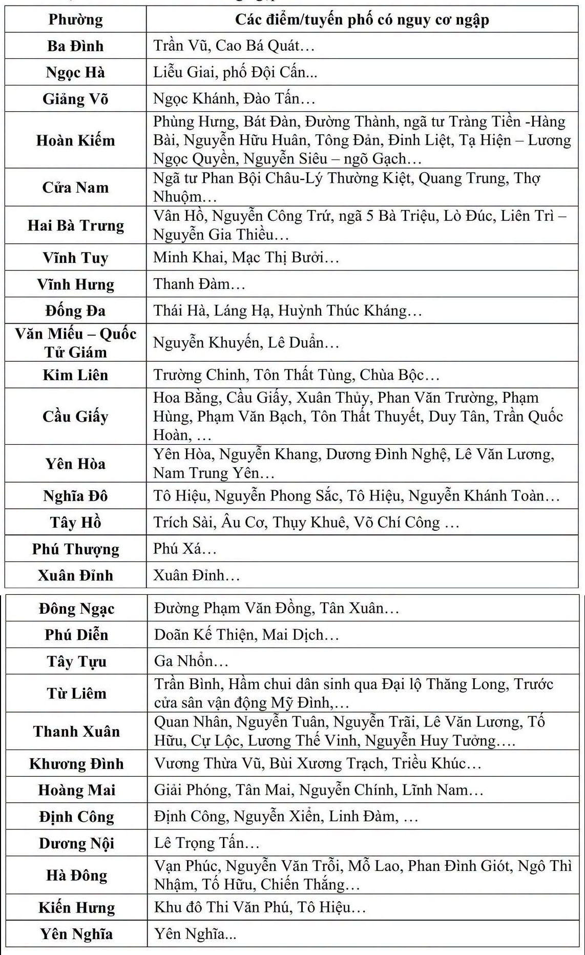 canh-bao-copy-17849345366041165181496.jpg