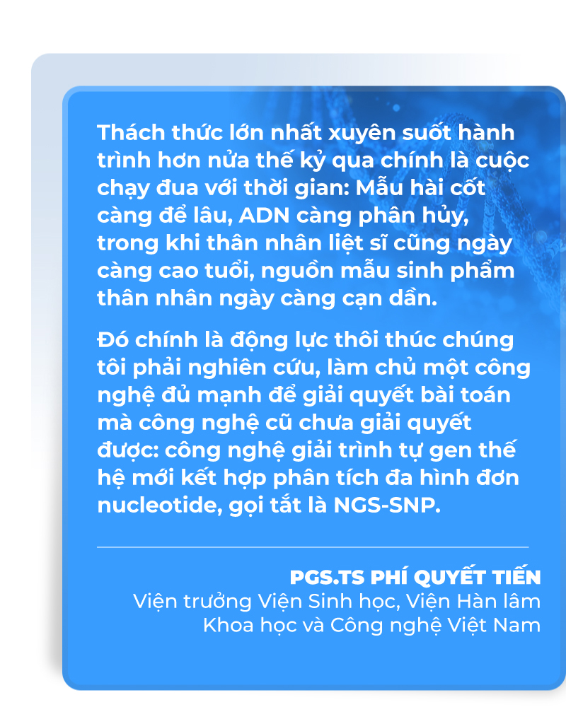  Lời giải cho chiến dịch 500 ngày đêm tìm lại tên cho các liệt sĩ - Ảnh 2.