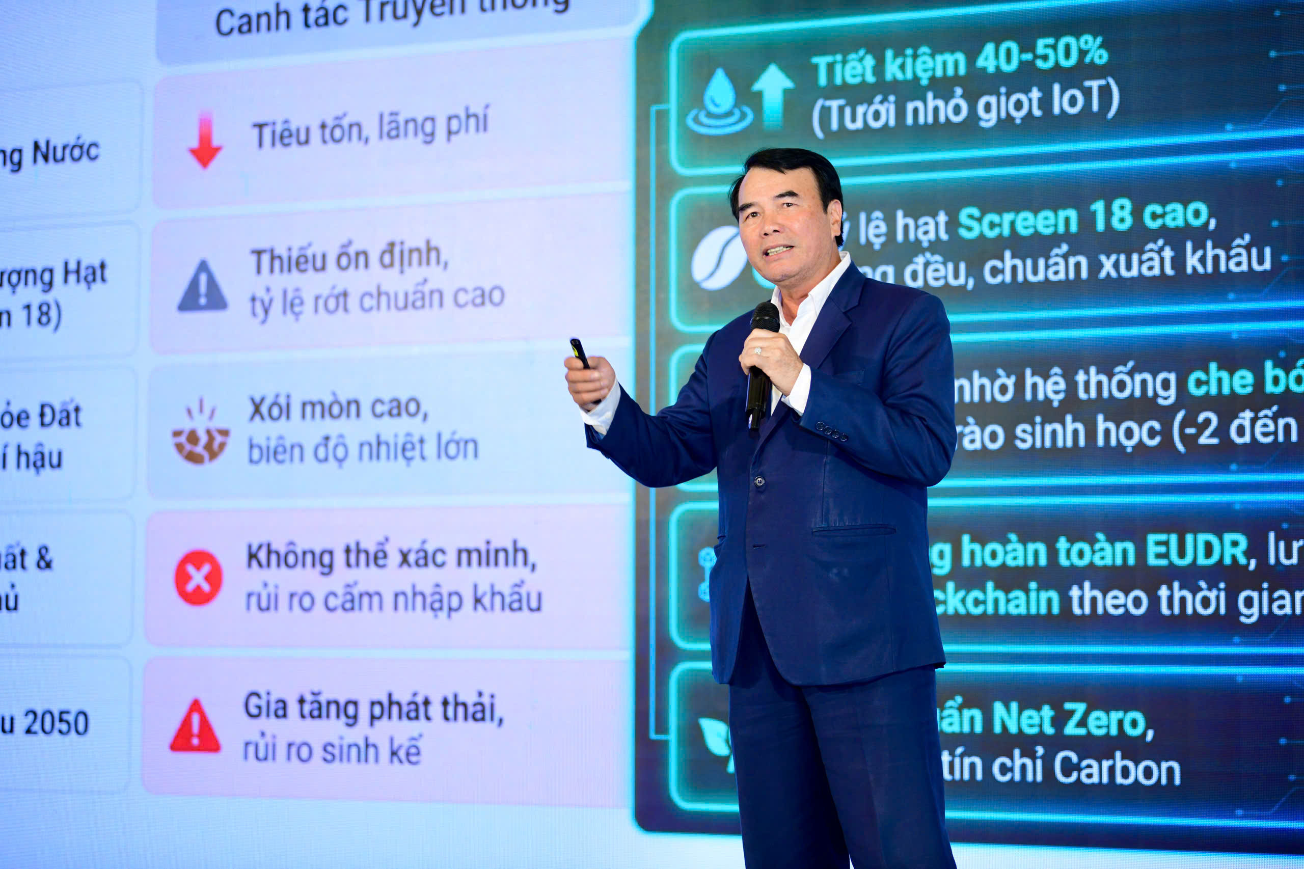 Chuyên gia đề xuất nâng chất hạt Robusta từ đất, công nghệ đến cơ chế thu mua - Ảnh 5.