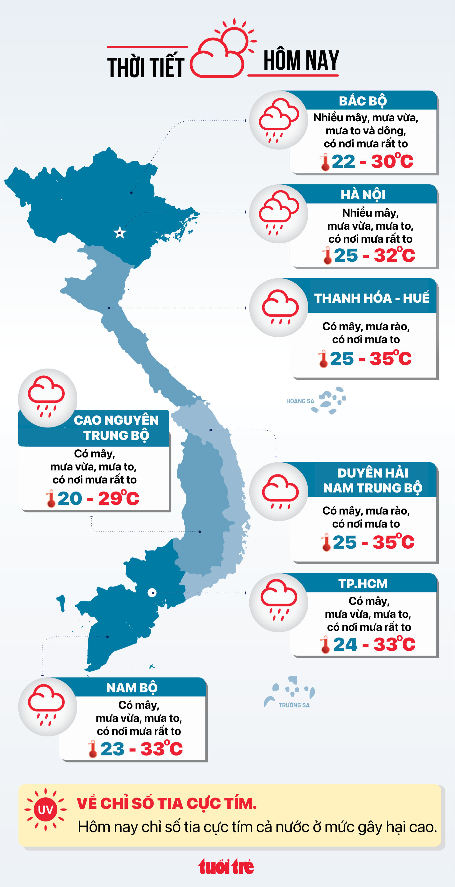 Tin tức sáng 28-7: Ủy ban Thường vụ Quốc hội cho ý kiến về dự Luật Phát triển đô thị, sửa Luật Đất đai - Ảnh 5.