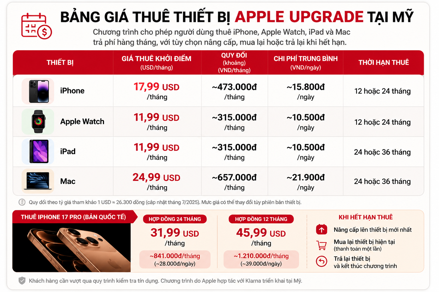 Apple cho thuê iPhone chưa tới 16.000 đồng/ngày - Ảnh 2.