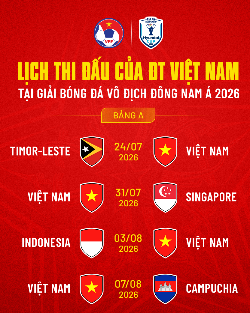 Tuyển Việt Nam làm quen giáo án ở Incheon - Ảnh 2.