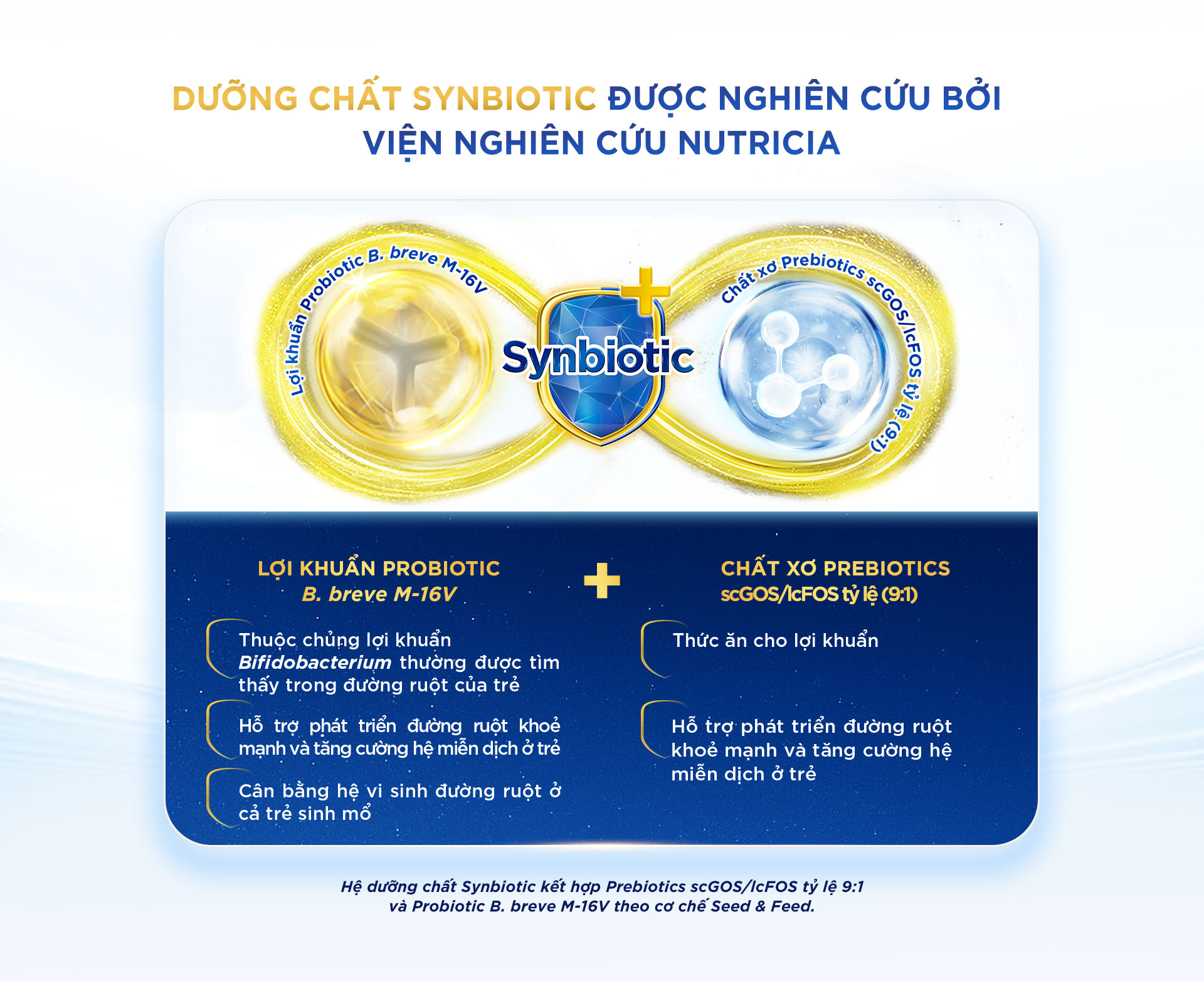 Chuyện mẹ sinh mổ chủ động xây nền đề kháng cho con - Ảnh 4.