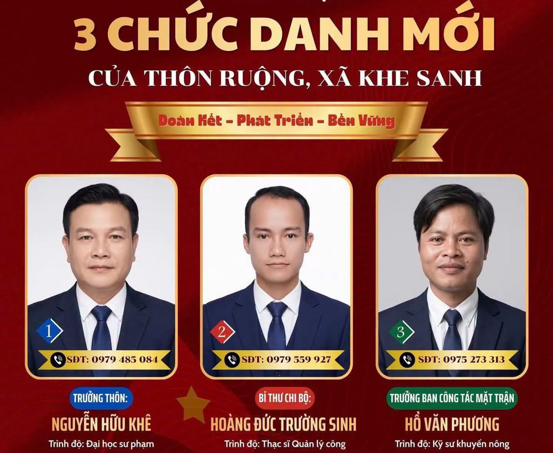 Cả 3 lãnh đạo thôn Ruộng đều có trình độ cao - Ảnh 1.
