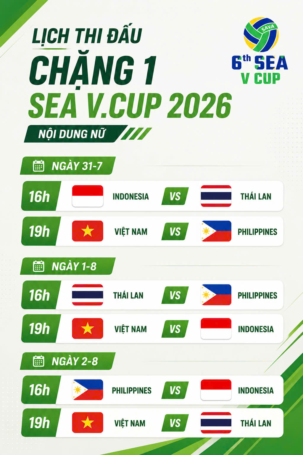 Lịch thi đấu chặng 1 Giải bóng chuyền nữ SEA V.Cup 2026 - Ảnh 2.