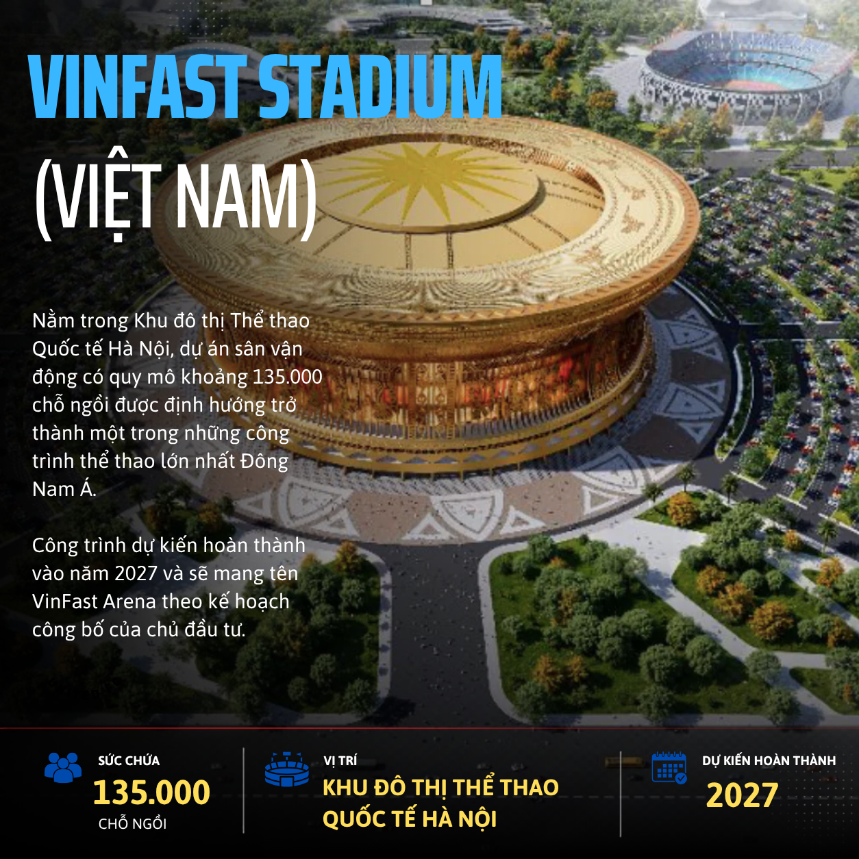 Hàng loạt sân vận động mang tên hãng xe: VinFast, Toyota, Mercedes... - Ảnh 10.