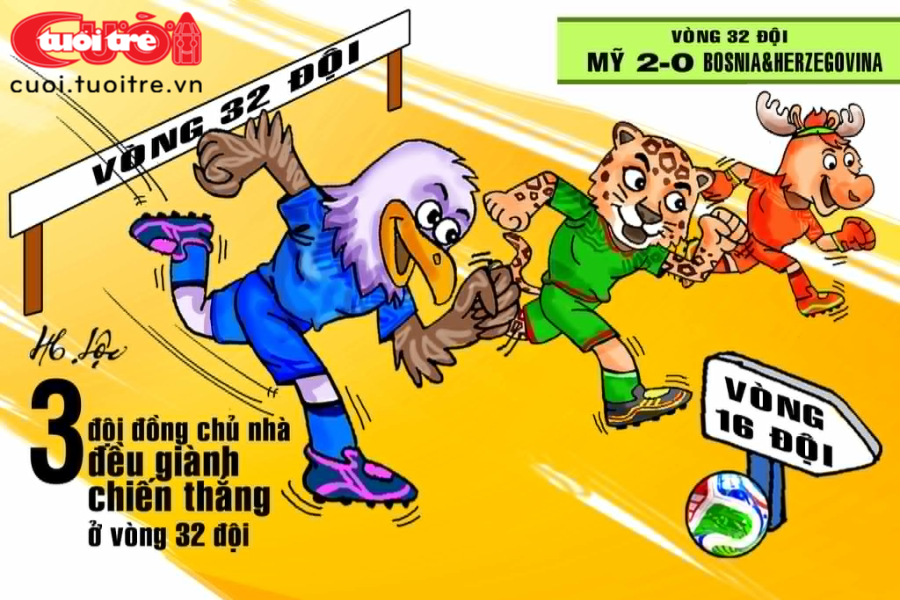 Tổng kết sau vòng 32 đội World Cup 2026 - Ảnh 1.