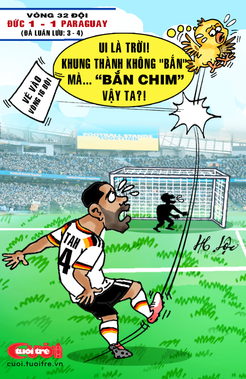 Tổng kết sau vòng 32 đội World Cup 2026 - Ảnh 4.