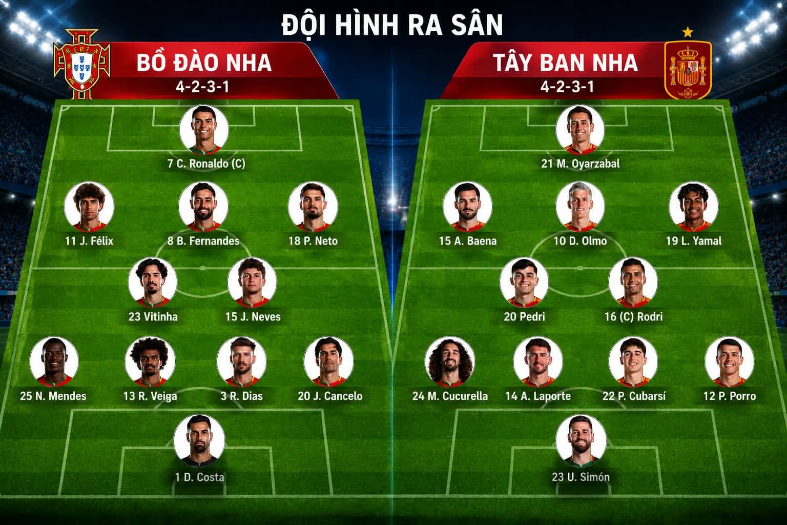 Bồ Đào Nha và Ronaldo bị loại khỏi World Cup 2026 - Ảnh 2.
