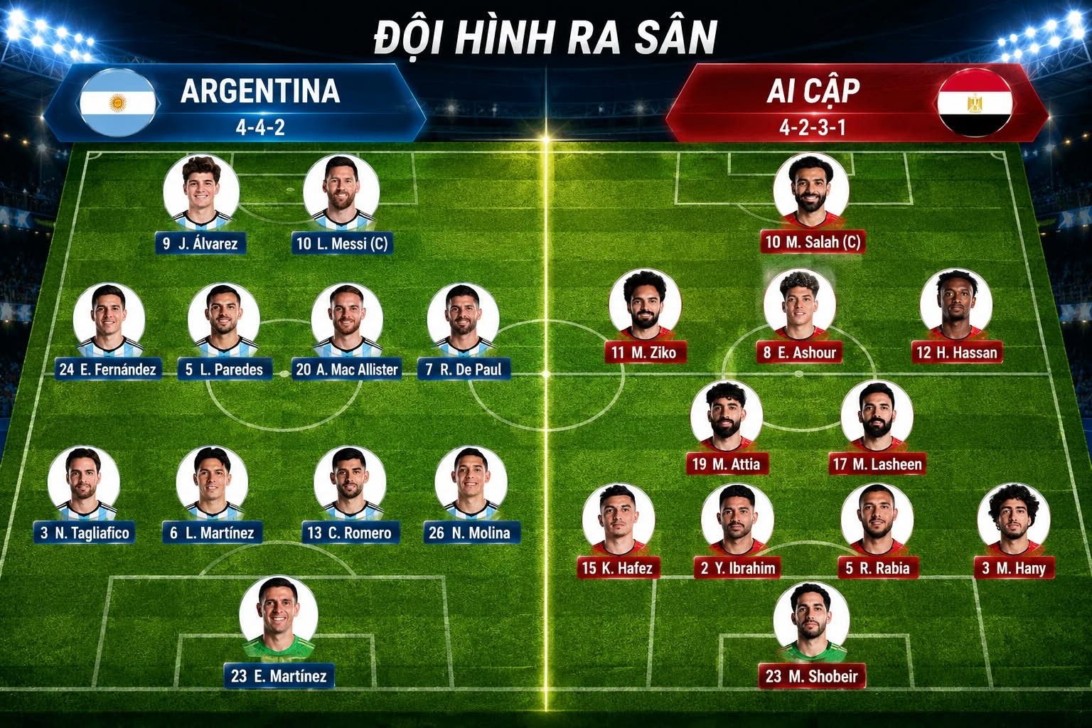 Argentina - Ai Cập (Hiệp 1) 0-1: Ibrahim bất ngờ mở tỉ số cho Ai Cập - Ảnh 2.