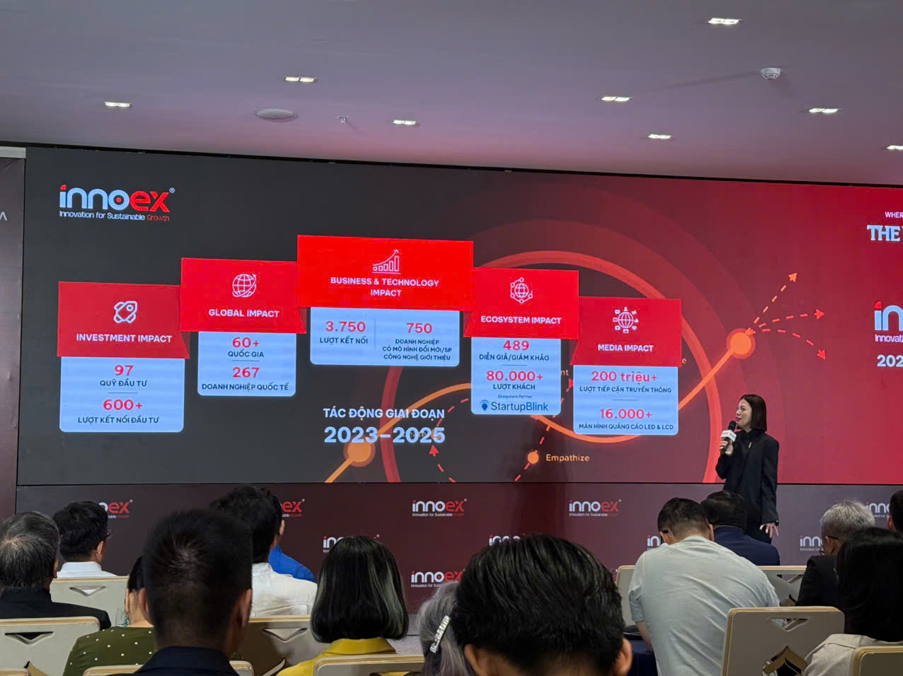 4.000 CEO, chuyên gia, nhà đầu tư sẽ tham dự InnoEx 2026 - Ảnh 1.