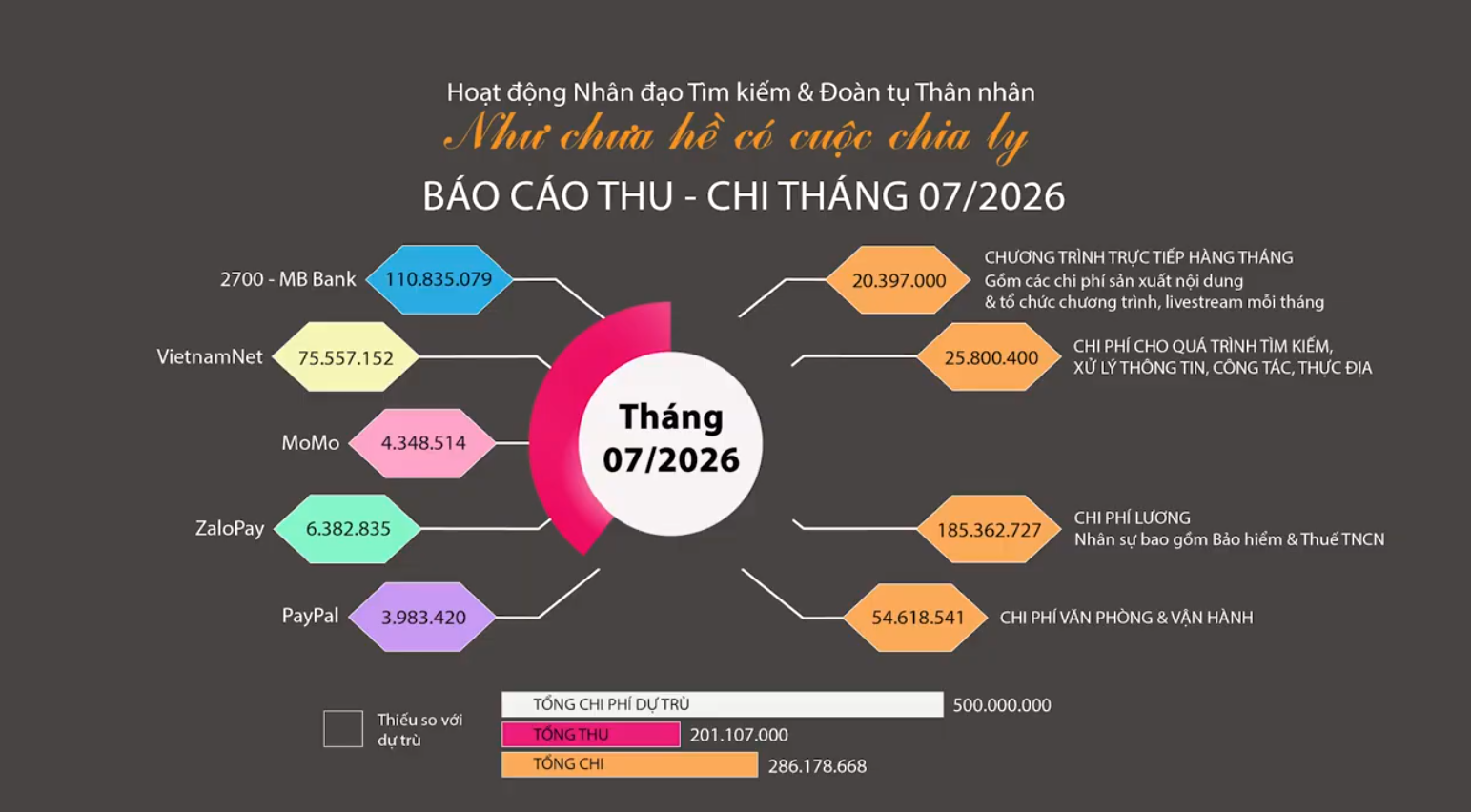Như chưa hề có cuộc chia ly: 69 năm bị bắt cóc và những cuộc bỏ trốn không thành - Ảnh 4.
